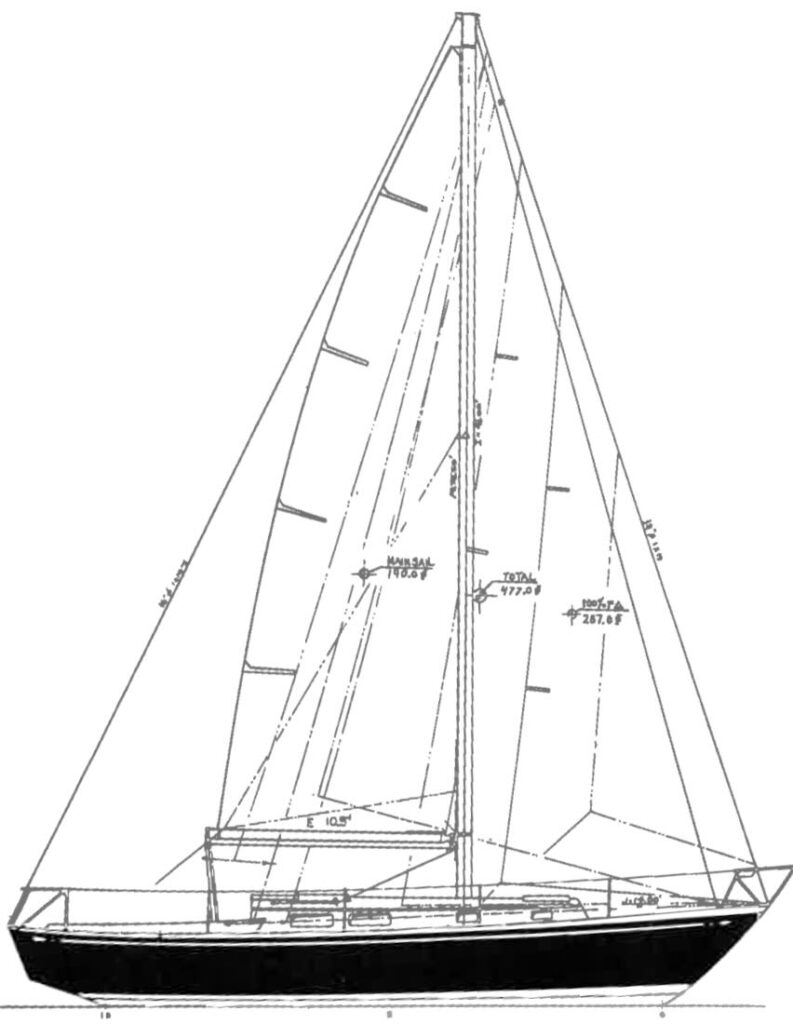 A pencil diagram of the Tartan 34C